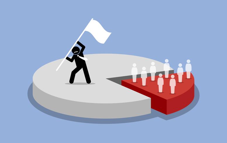 Boost Your Business’s Productivity with These Three Models: The Pareto Principle, SMART Goal Model, and Agile Methodology